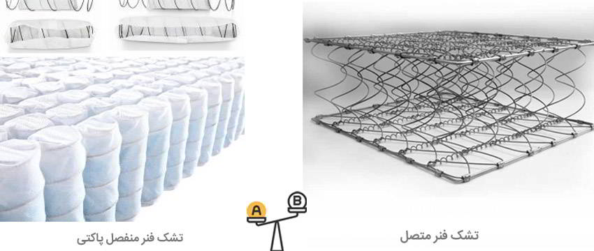 تفاوت تشک متصل با تشک منفصل