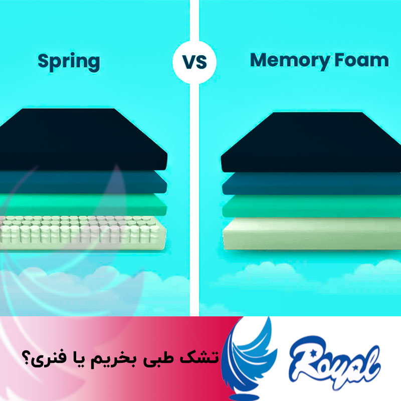تفاوت تشک طبی با فنری نمایندگی تشک رویال
